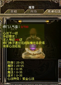 心法