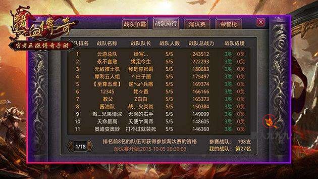 关于战队争霸赛相关准备事宜