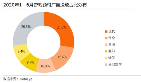 ip传奇发布网