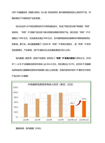 ip传奇发布网
