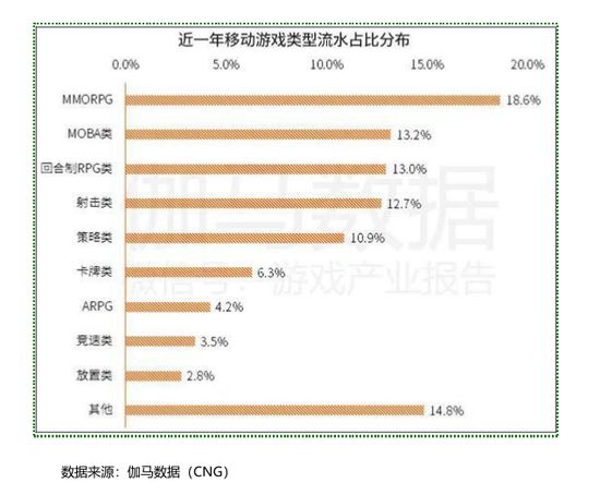 ip传奇发布网