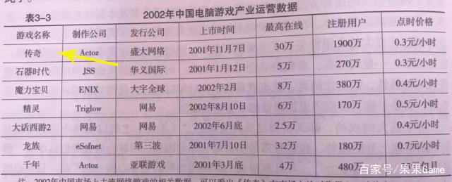 好sf传奇发布网