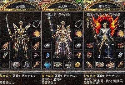 传奇私服服务器