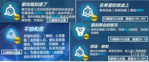 崩坏3EVA联动角色怎么样 崩坏3明日香角色玩法攻略 崩坏3EVA联动角色怎么样 崩坏3明日香角色玩法攻略